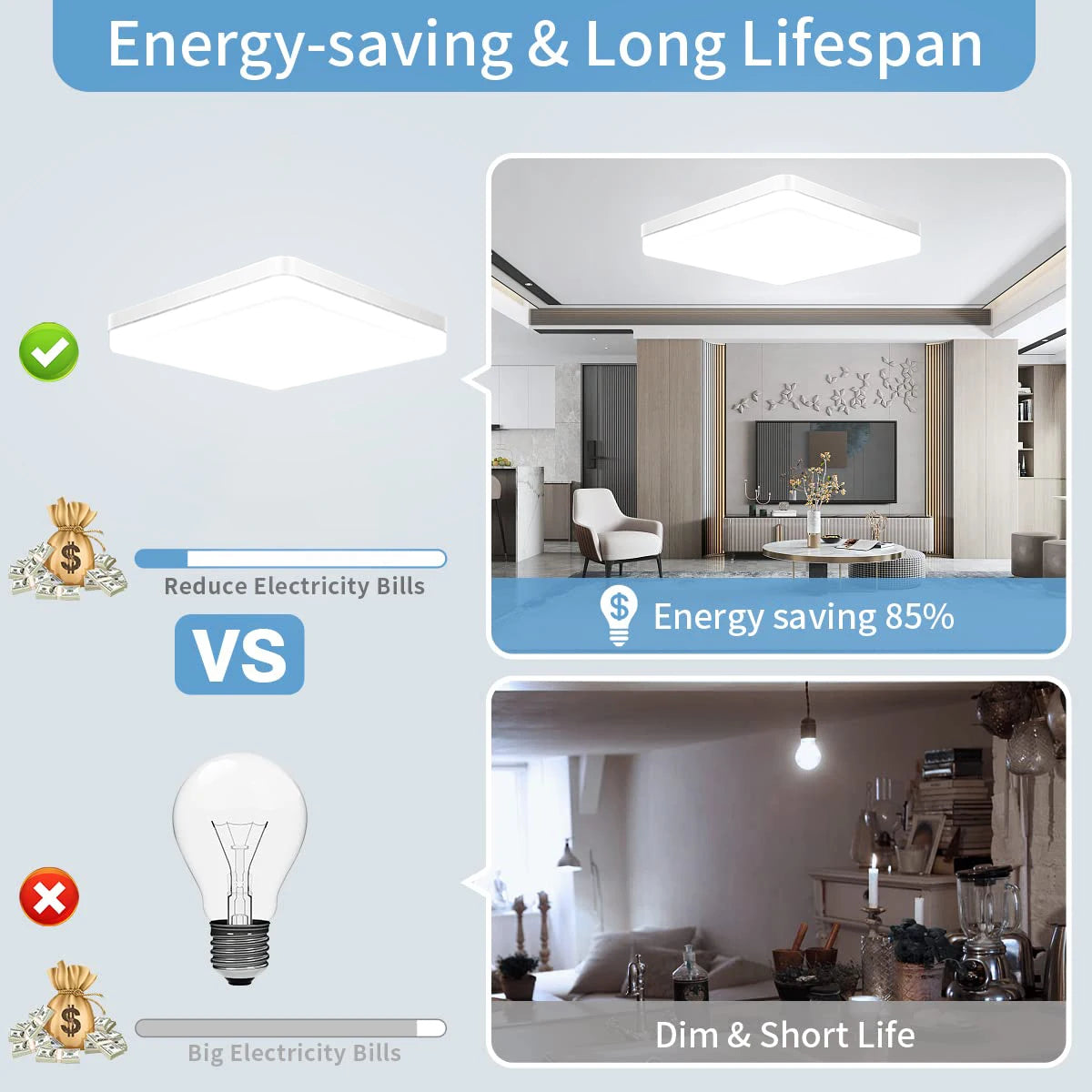 Square LED Ceiling Light