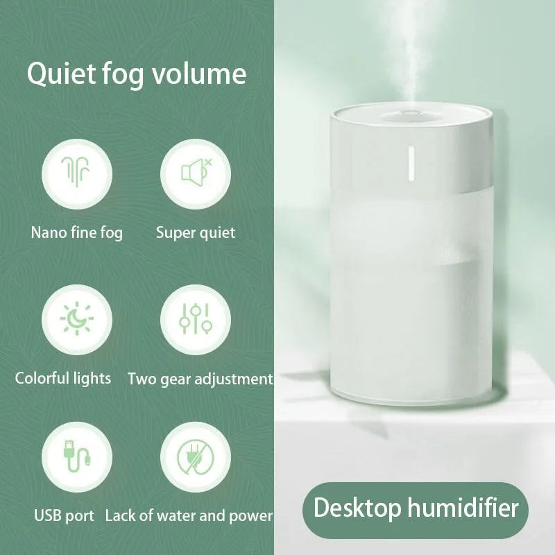 Portable Smart Humidifier for Home Car