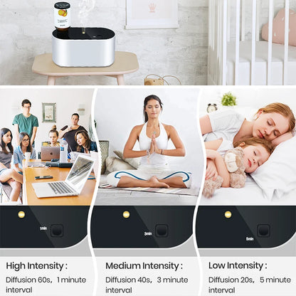 Waterless Aroma Diffuser Nebulizer