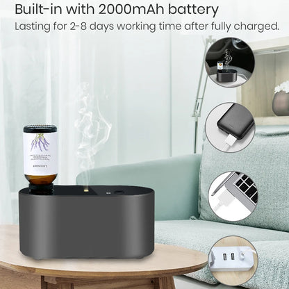 Waterless Aroma Diffuser Nebulizer